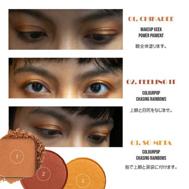 Power Pigment /MAKEUP GEEK/アイシャドウパレットを使ったクチコミ（2枚目）