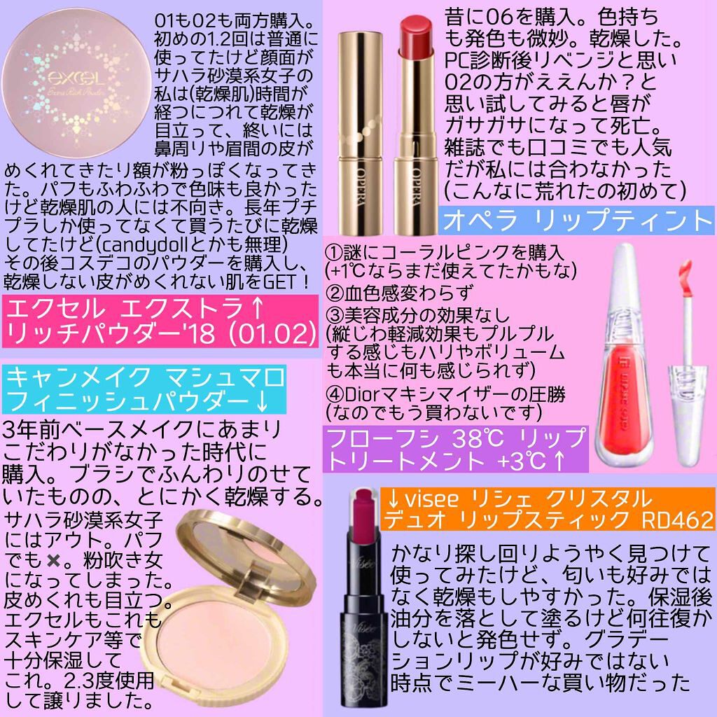 38°C / 99°F リップトリートメント (リップ美容液)/UZU BY FLOWFUSHI/リップケアを使ったクチコミ（3枚目）