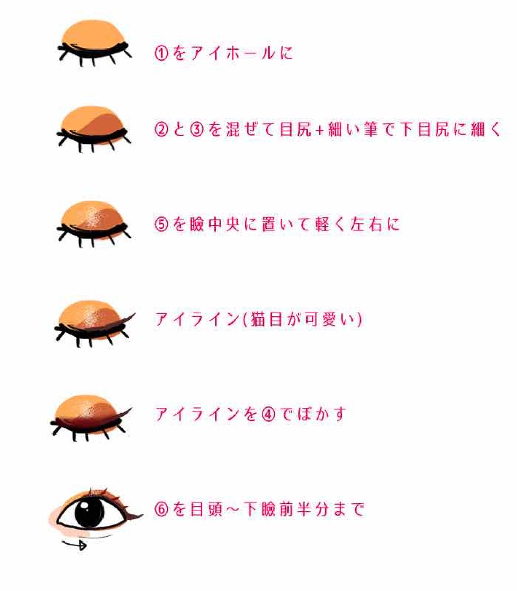 バレンタインボックス/VAVI MELLO/アイシャドウパレットを使ったクチコミ（3枚目）