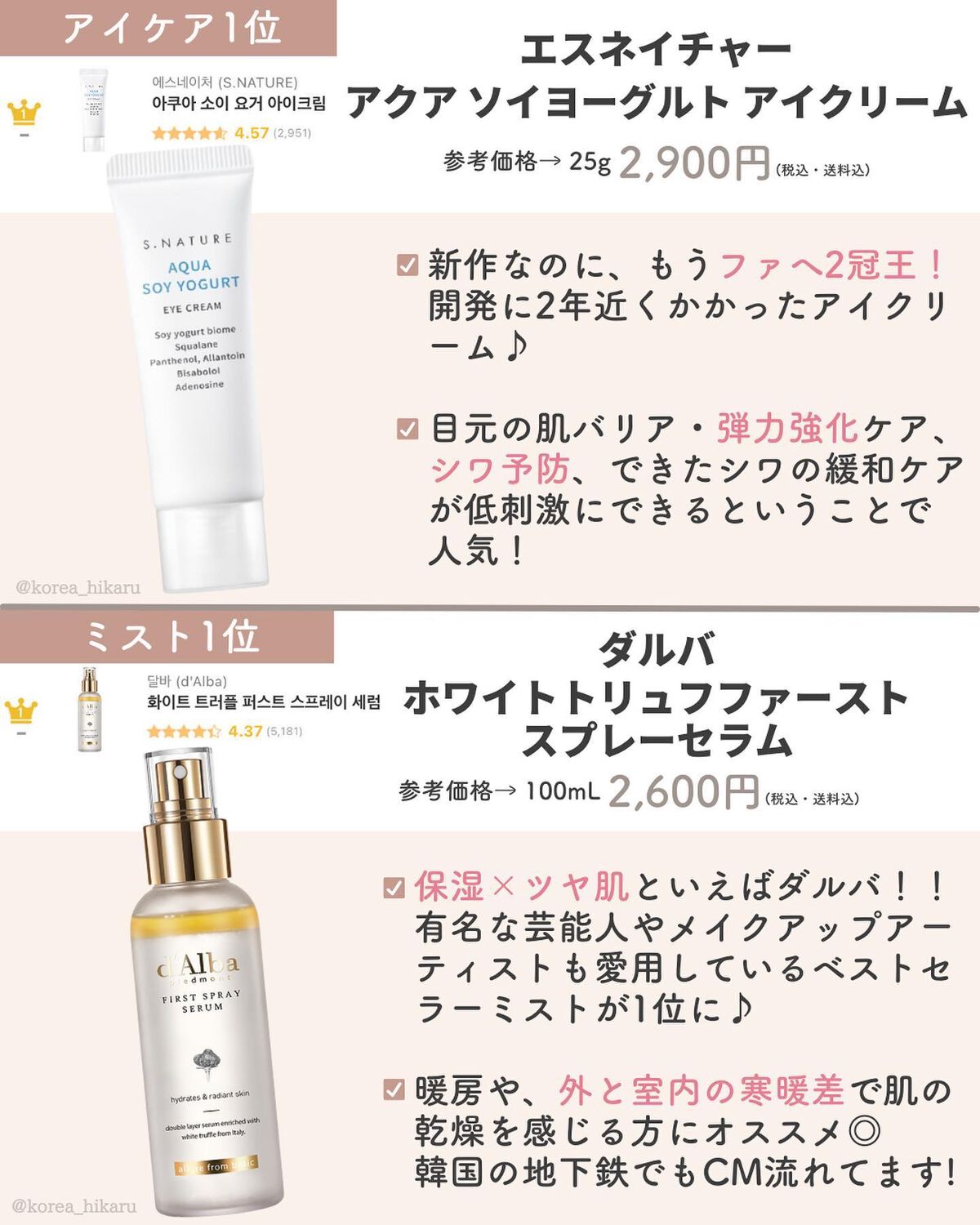 ひかる|肌悩み・成分・効果重視のスキンケア🌷 on LIPS 「他の投稿はこちらから🌟→ @korea_hikaru2023年..」(7枚目)