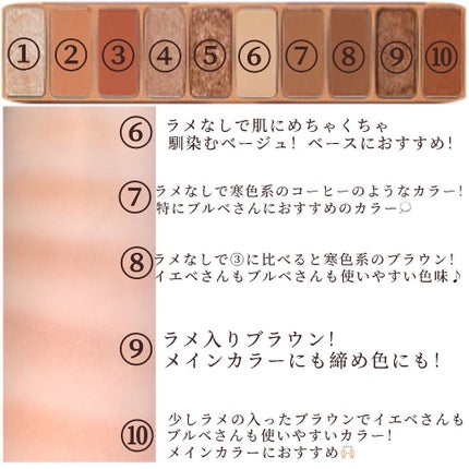 プレイカラー アイシャドウ/ETUDE/アイシャドウパレットを使ったクチコミ(3枚目)