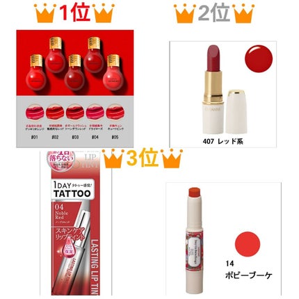 ラスティング リップカラーN/CEZANNE/口紅を使ったクチコミ(3枚目)