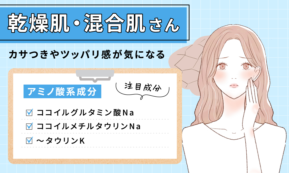乾燥肌・混合肌さんはカサつきやツッパリ感が気になる人が多い。注目のアミノ酸系成分は、ココイルグルタミン酸Na・ココイルメチルタウリンNa・～タウリンKと書かれたもの。。