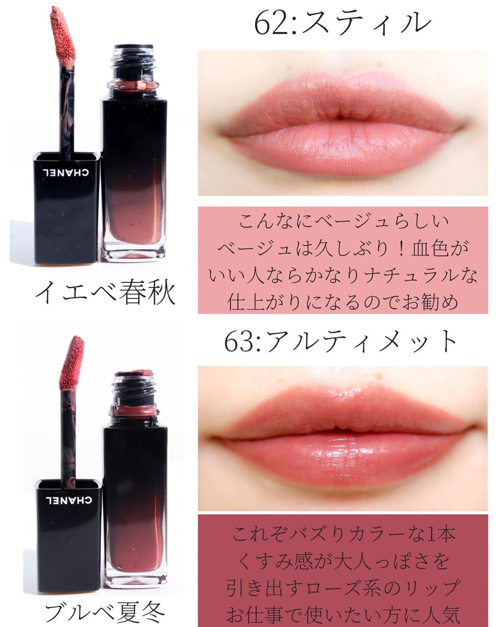 ルージュ アリュール ラック/CHANEL/口紅を使ったクチコミ(3枚目)