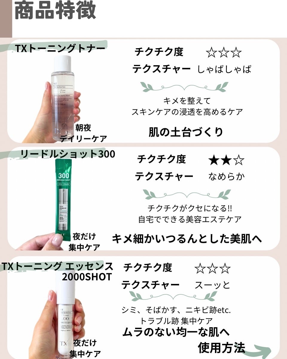 リードルショット300/VT/美容液を使ったクチコミ(4枚目)