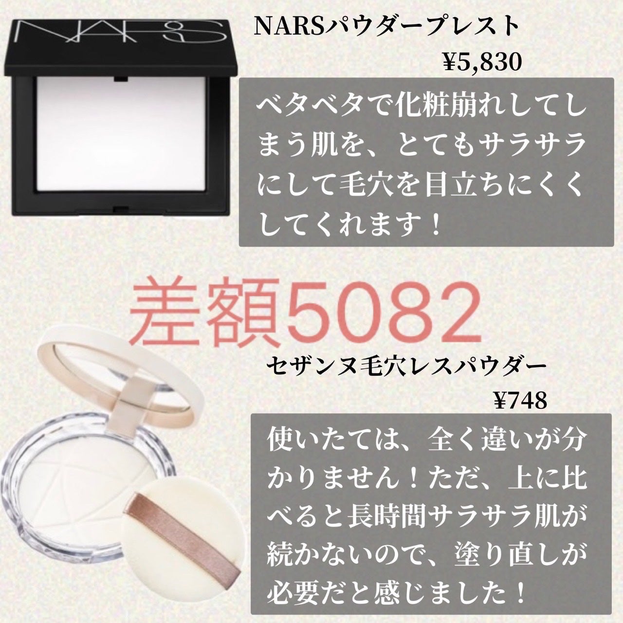 ライトリフレクティングセッティングパウダー プレスト N/NARS/プレストパウダーを使ったクチコミ(5枚目)