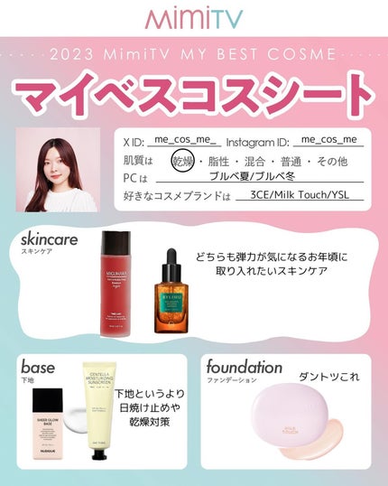 イノート ヘアケアミスト/N./プレスタイリング・寝ぐせ直しを使ったクチコミ(1枚目)