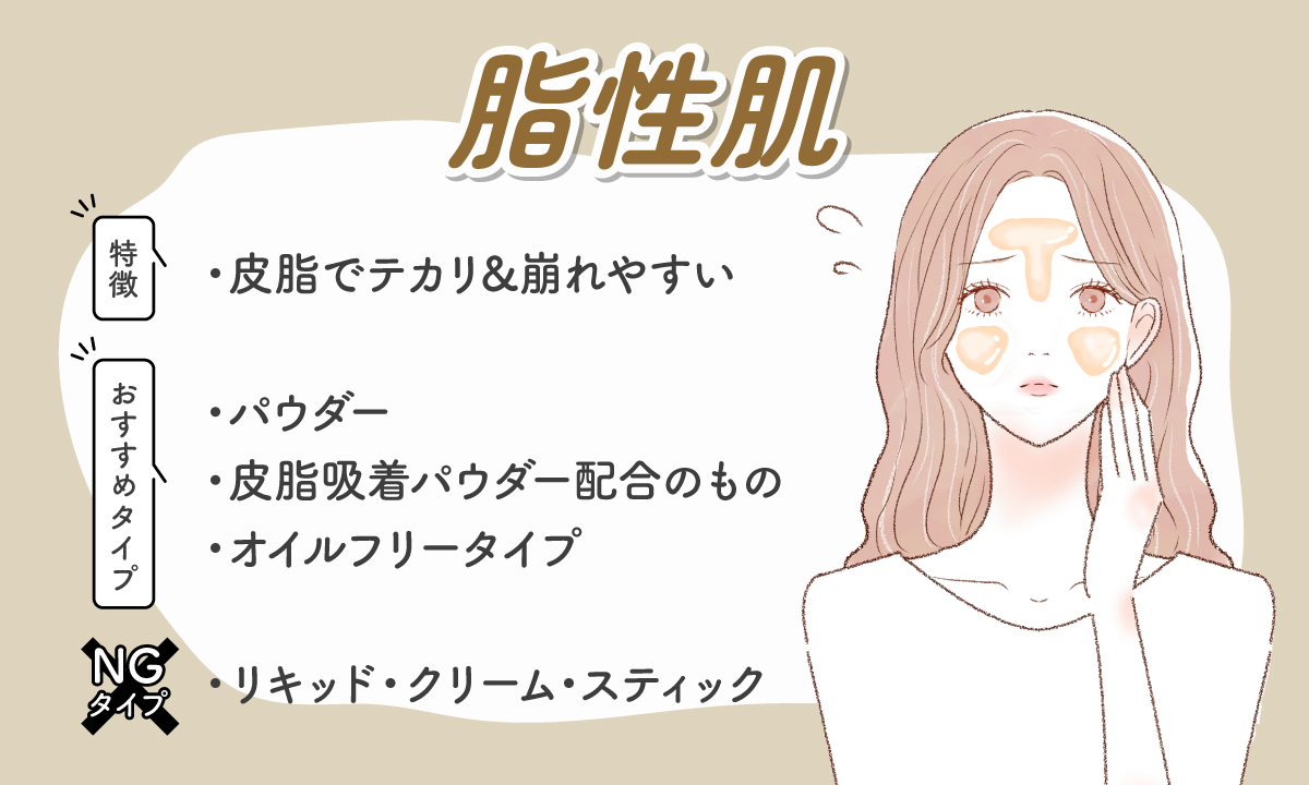脂性肌は皮脂でテカリ＆崩れやすいのが特徴。パウダーや皮脂吸着パウダー配合のものやオイルフリータイプがおすすめ。リキッド・クリーム・スティックタイプはNG。