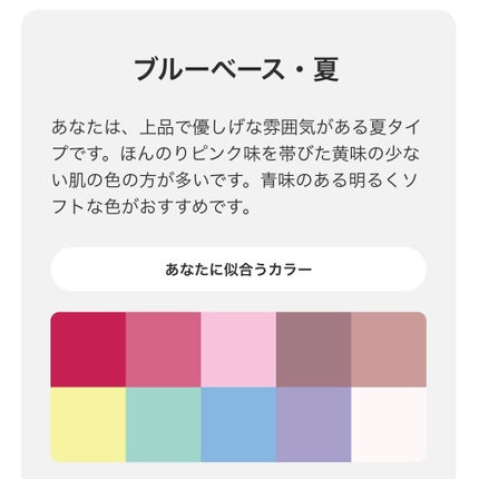 ZOZOGLASS/ZOZOTOWN/その他を使ったクチコミ(2枚目)