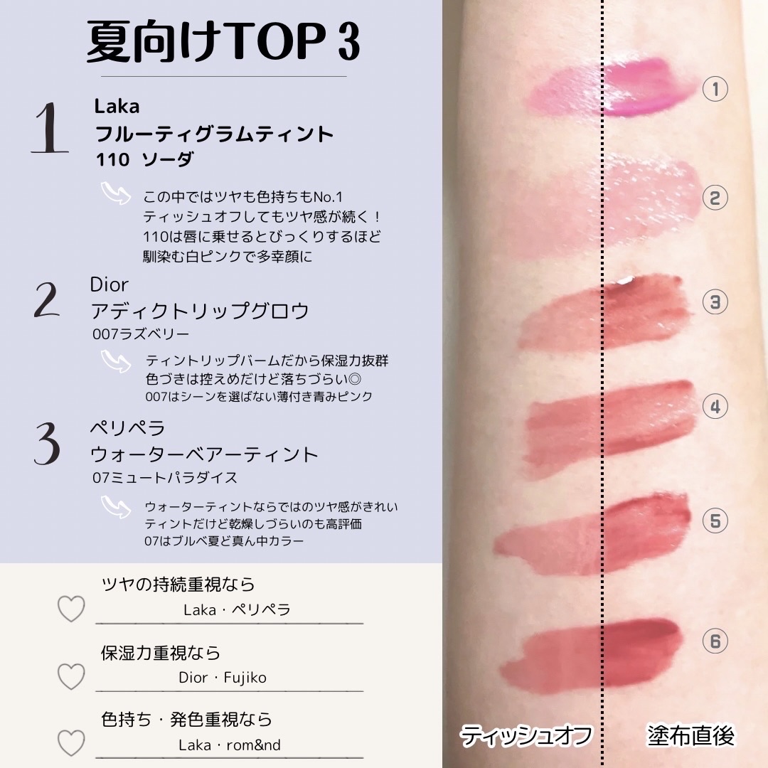 ニュアンスラップティント/Fujiko/リップティントを使ったクチコミ（3枚目）