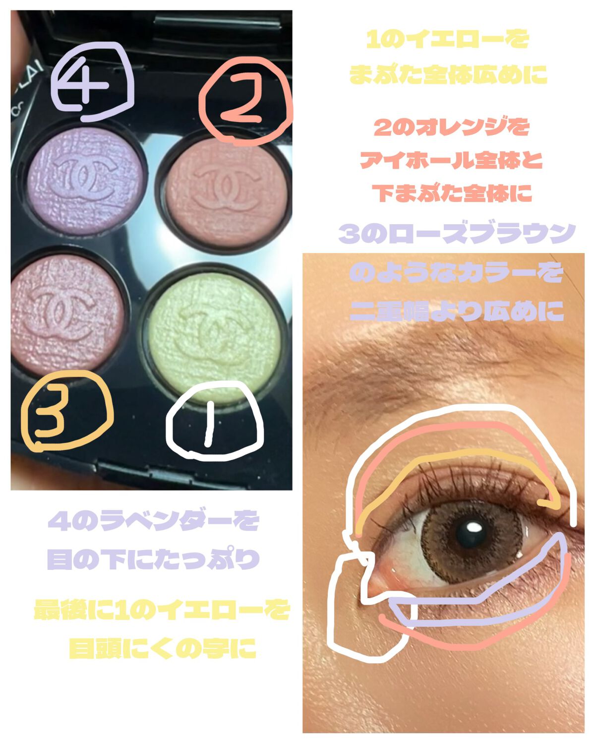 レ キャトル オンブル/CHANEL/アイシャドウパレットを使ったクチコミ(3枚目)