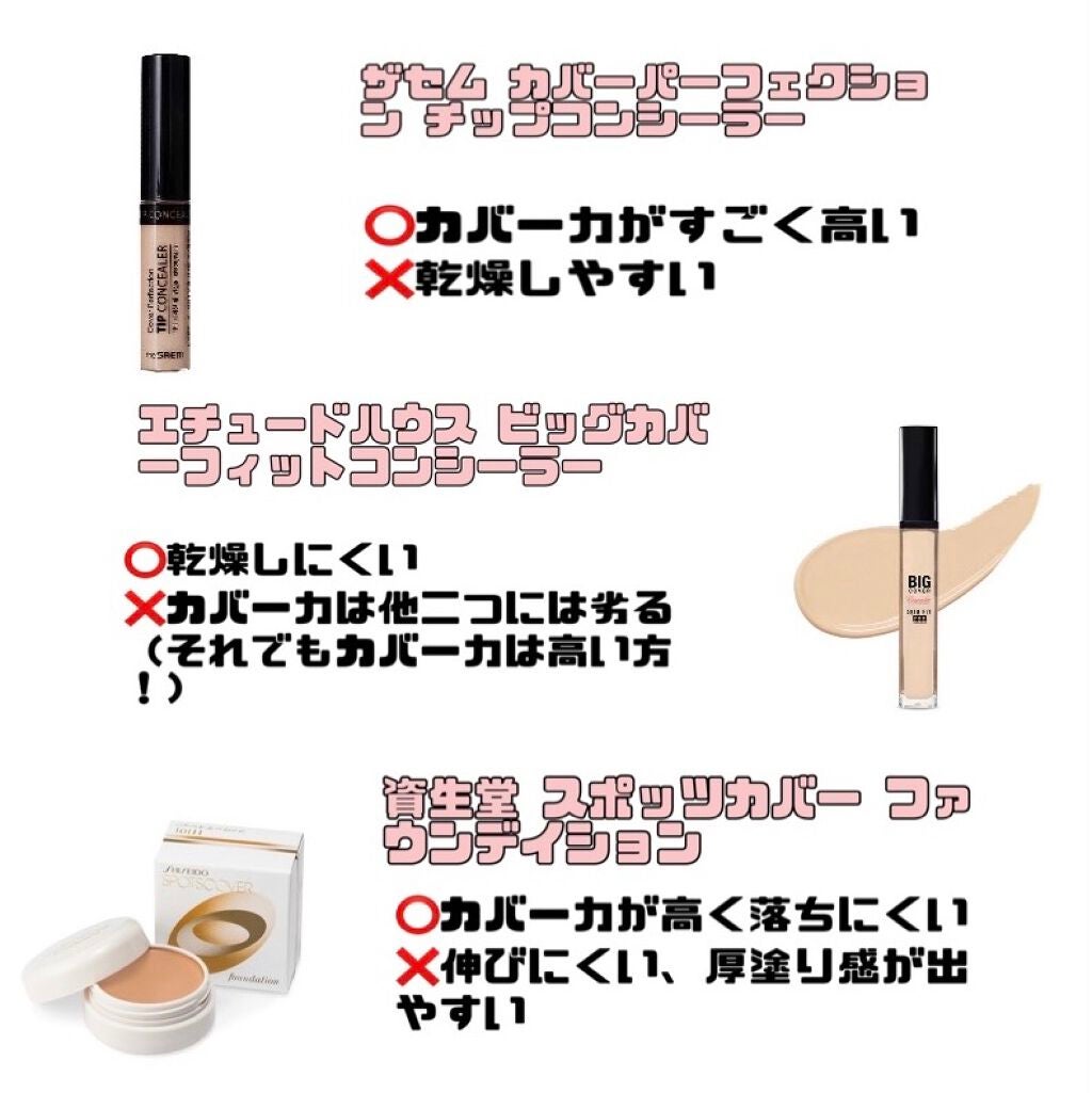 スポッツカバー ファウンデイション/SHISEIDO/クリームコンシーラーを使ったクチコミ(2枚目)