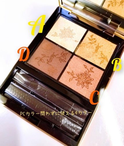 クチュール ミニ クラッチ/YVES SAINT LAURENT BEAUTE/アイシャドウパレットを使ったクチコミ(2枚目)