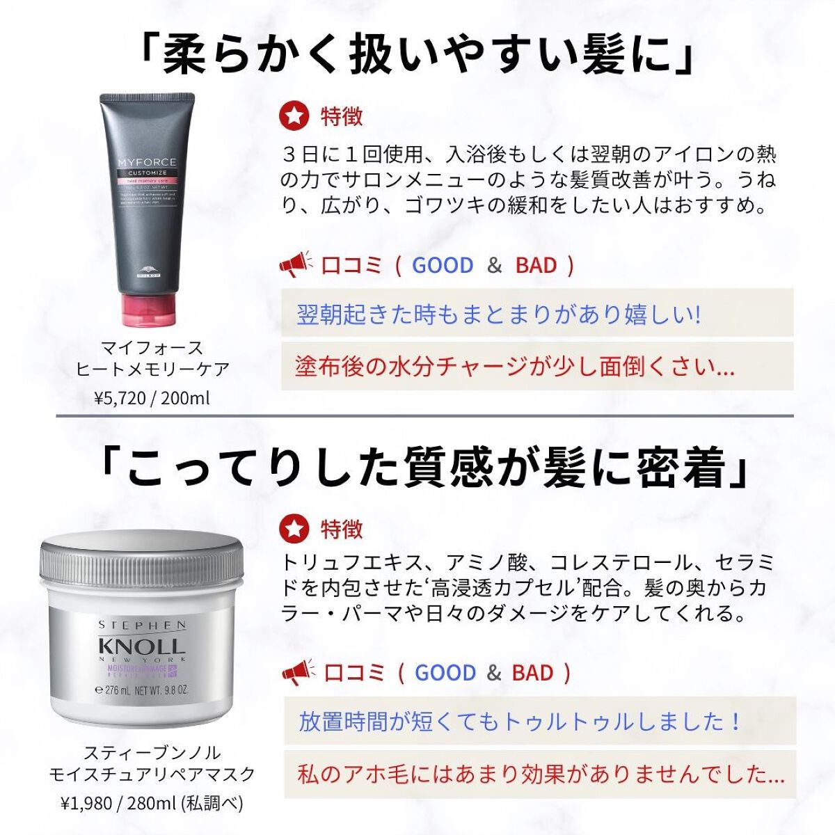 クゥオ コラマスク/Amatora/ヘアマスク・ヘアパックを使ったクチコミ(3枚目)