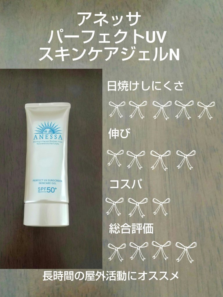 ニベアUV ディープ プロテクト＆ケア ジェル/ニベア/日焼け止めジェルを使ったクチコミ（2枚目）