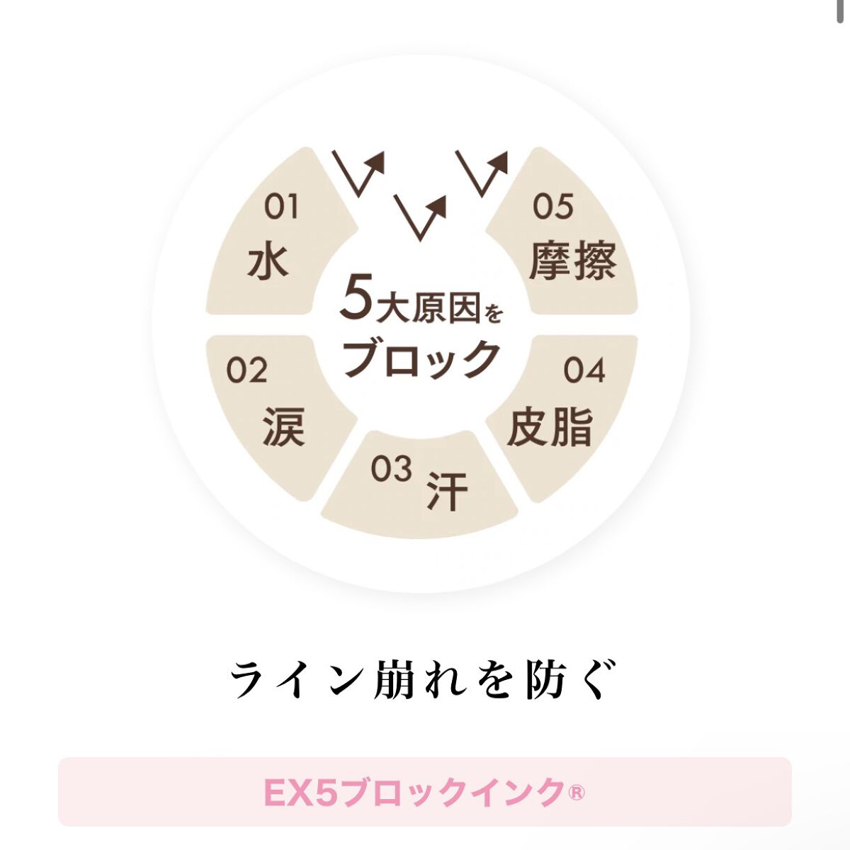 スキルレスライナー/LUMIURGLAS/リキッドアイライナーを使ったクチコミ（3枚目）