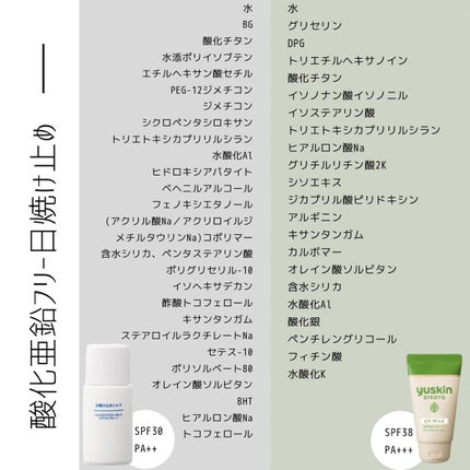 日焼け止めミルク SPF30/無印良品/日焼け止めミルクを使ったクチコミ(1枚目)