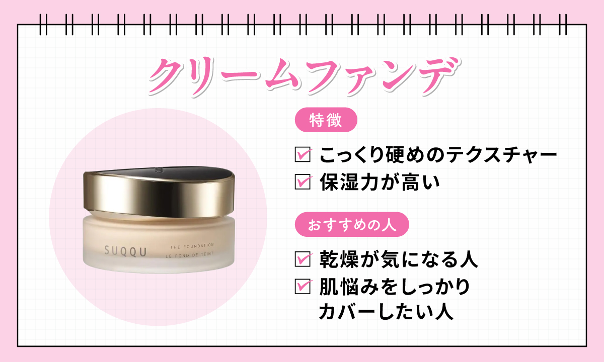 クリームファンデはこっくり硬めのテクスチャーで保湿力が高いのが特徴。乾燥が気になる人や肌悩みをしっかりカバーしたい人におすすめ。