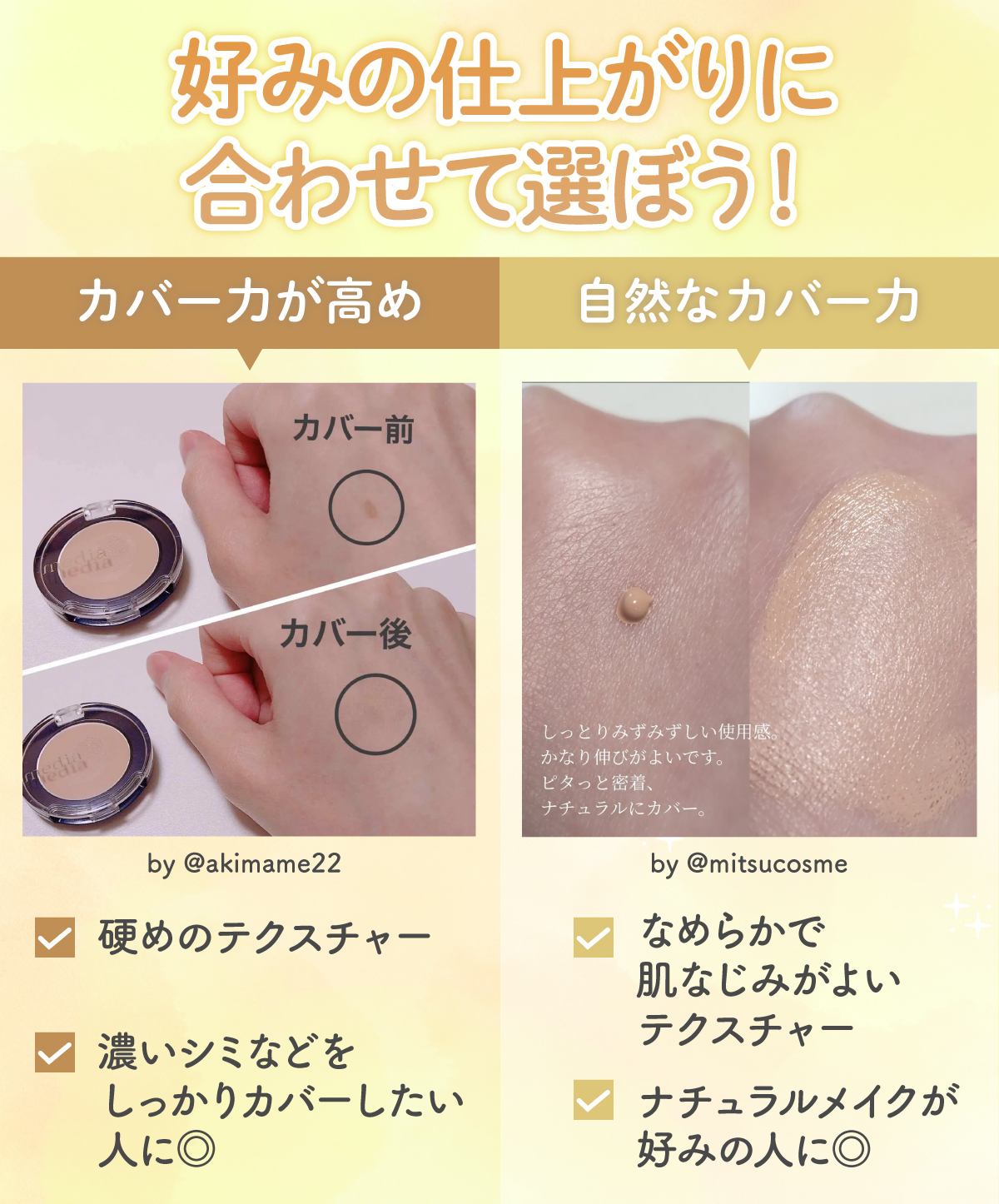 好みの仕上がりに合わせて選ぼう！ カバー力が高めは硬めのテクスチャーで濃いシミなどをしっかりカバーしたい人に◎。 自然なカバー力はなめらかで肌なじみがよいテクスチャーでナチュラルメイクが好みの人に◎。