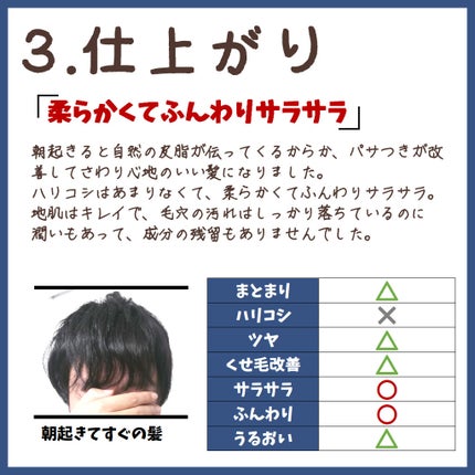 リペアシャンプー/ヘアトリートメント/mixim POTION/シャンプー・コンディショナーを使ったクチコミ(9枚目)