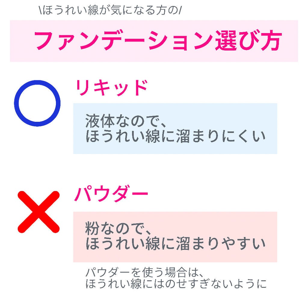ケー on LIPS 「ほうれい線の隠し方についてです😊めちゃくちゃ簡単なのに、少し仕..」(5枚目)
