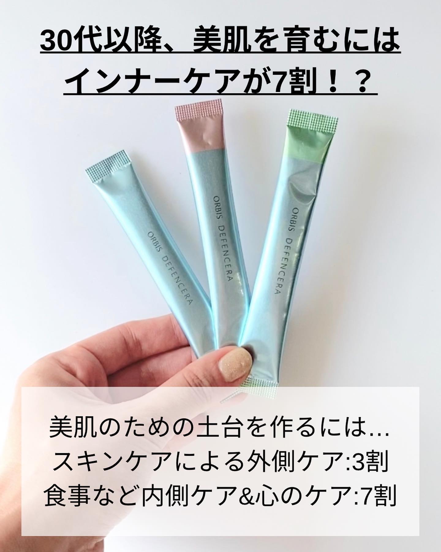 オルビス ディフェンセラ/オルビス/美容サプリメントを使ったクチコミ（2枚目）