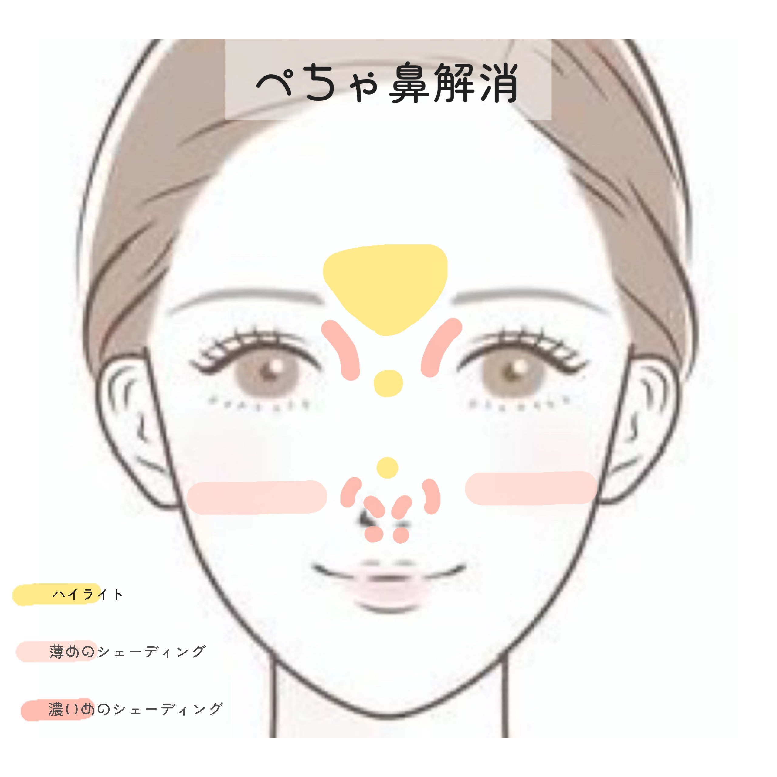 シェーディングパウダー/キャンメイク/シェーディングを使ったクチコミ（2枚目）