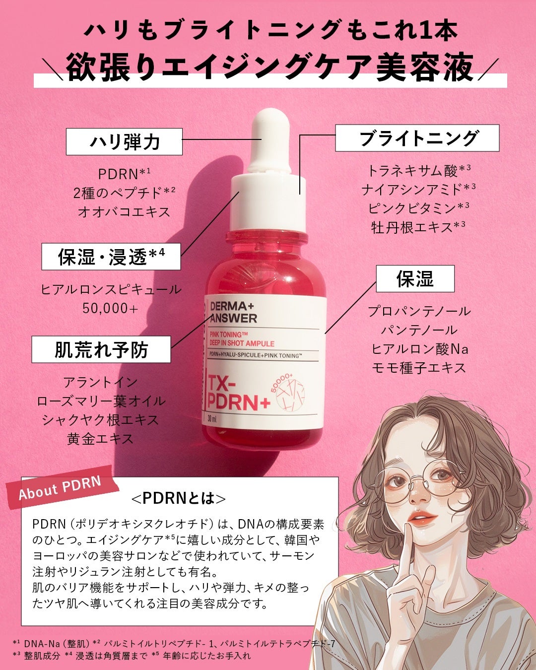 ピンクトーニング™︎ディープインショットアンプル/CNP Laboratory/美容液を使ったクチコミ(2枚目)