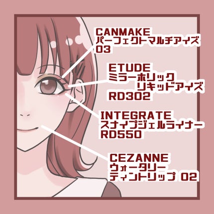 スナイプジェルライナー/インテグレート/ジェルアイライナーを使ったクチコミ(2枚目)