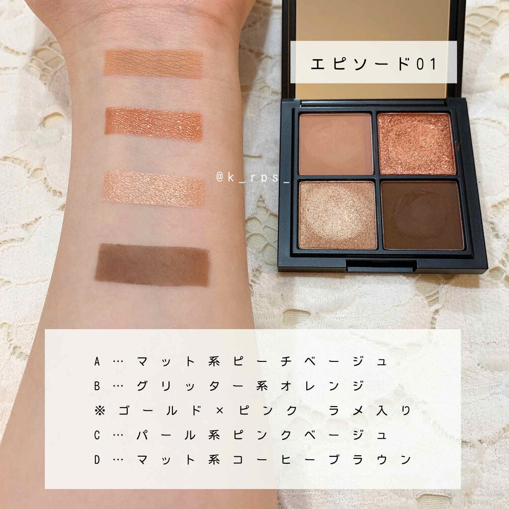 THE BELLA COLLECTION mini/CELEFIT/アイシャドウパレットを使ったクチコミ(4枚目)