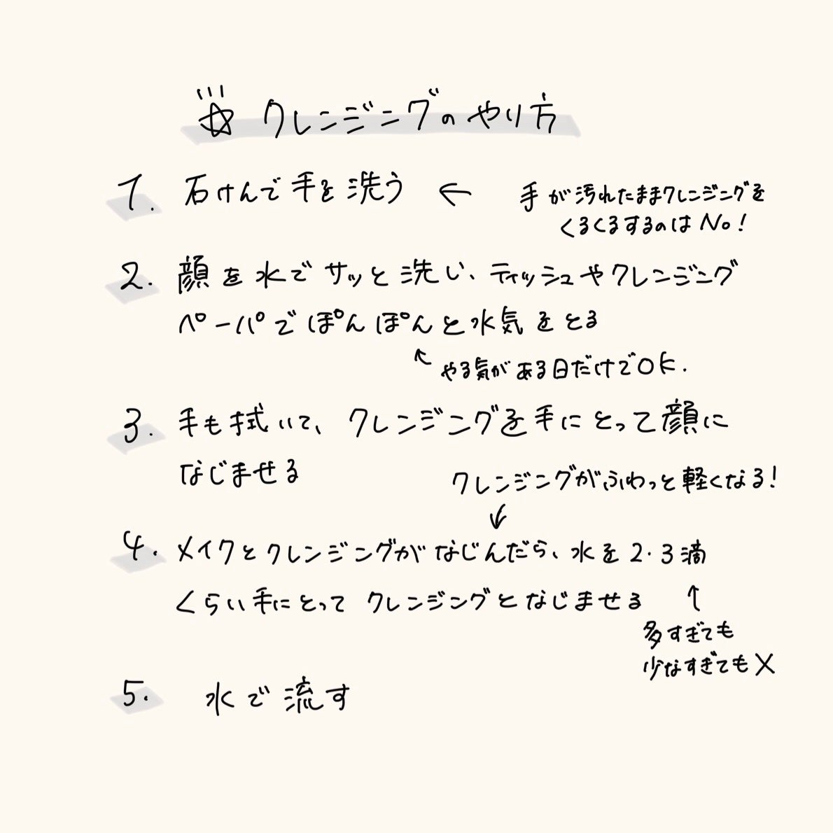 デュオ ザ クレンジングバーム ブラックリペア /DUO/クレンジングバームを使ったクチコミ(4枚目)