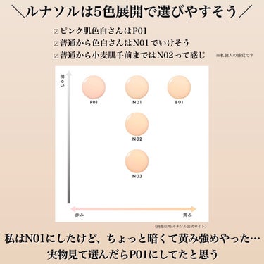 カラーオイルセラム/LUNASOL/リキッドファンデーションを使ったクチコミ（6枚目）