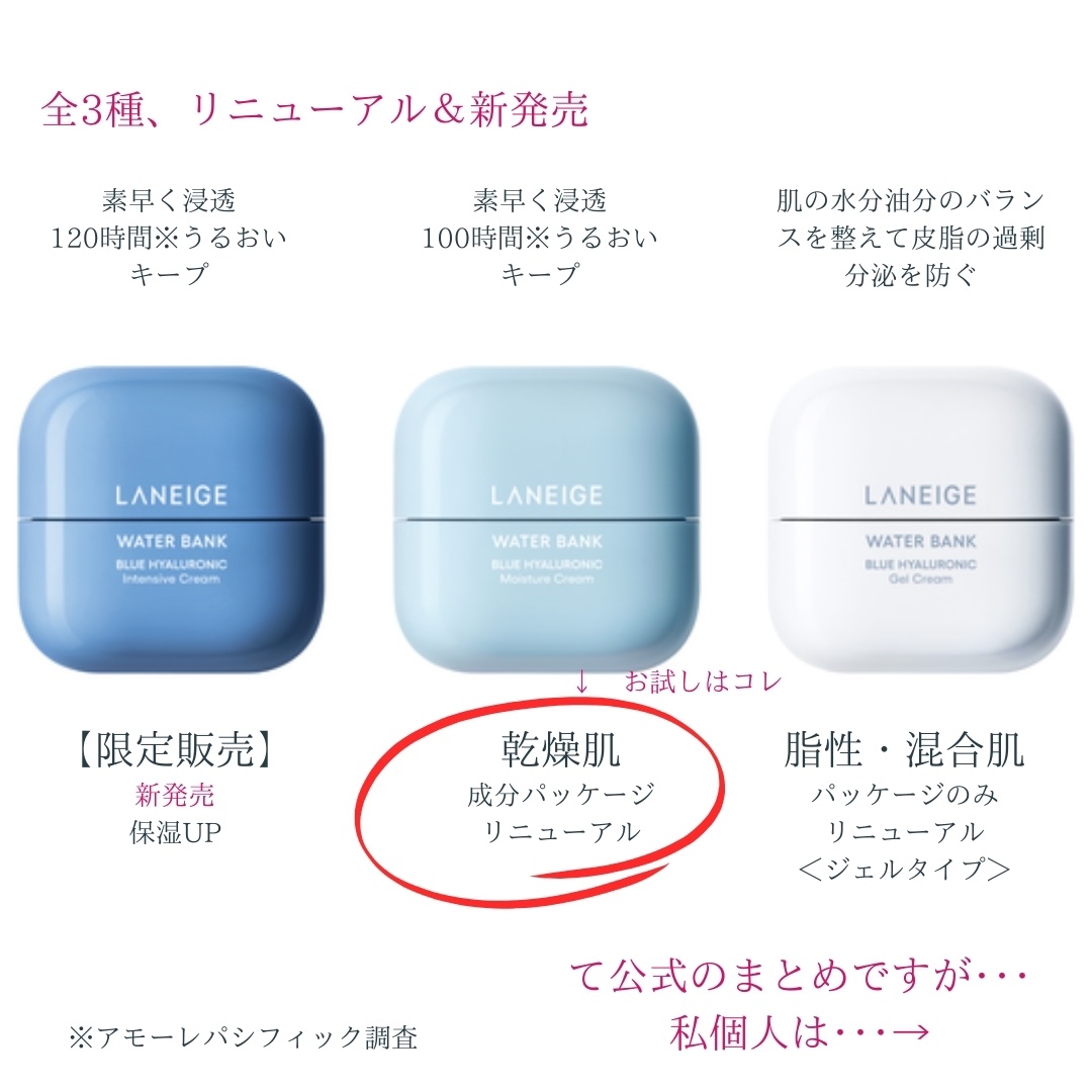 ウォーターバンク クリーム (乾燥肌用)/LANEIGE/フェイスクリームを使ったクチコミ（3枚目）
