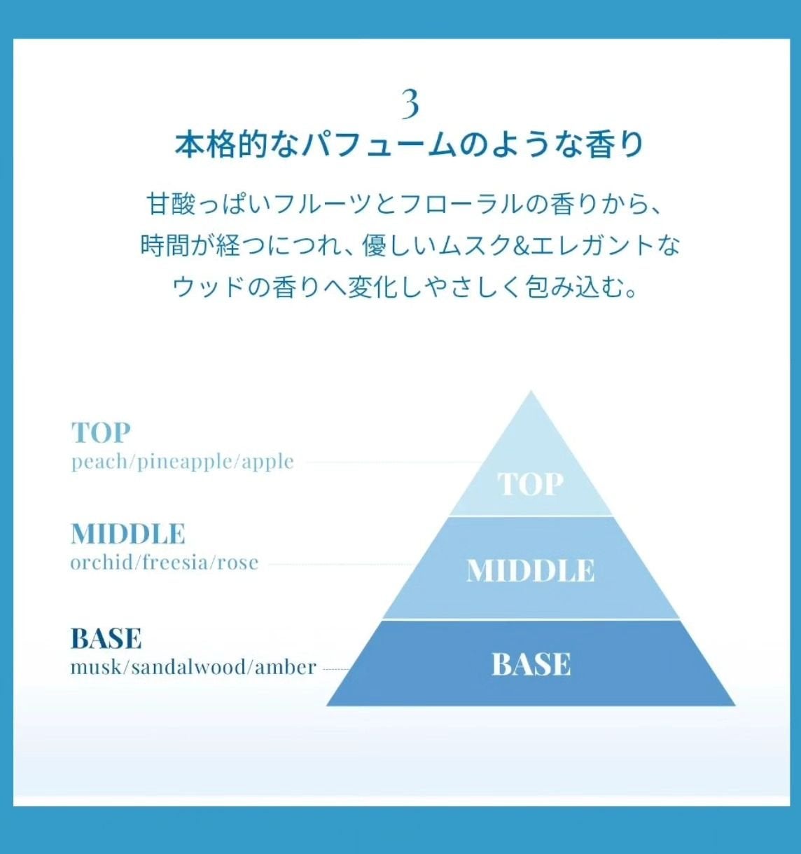 せい on LIPS 「@orin_cosme_officialorinPerfume..」(4枚目)
