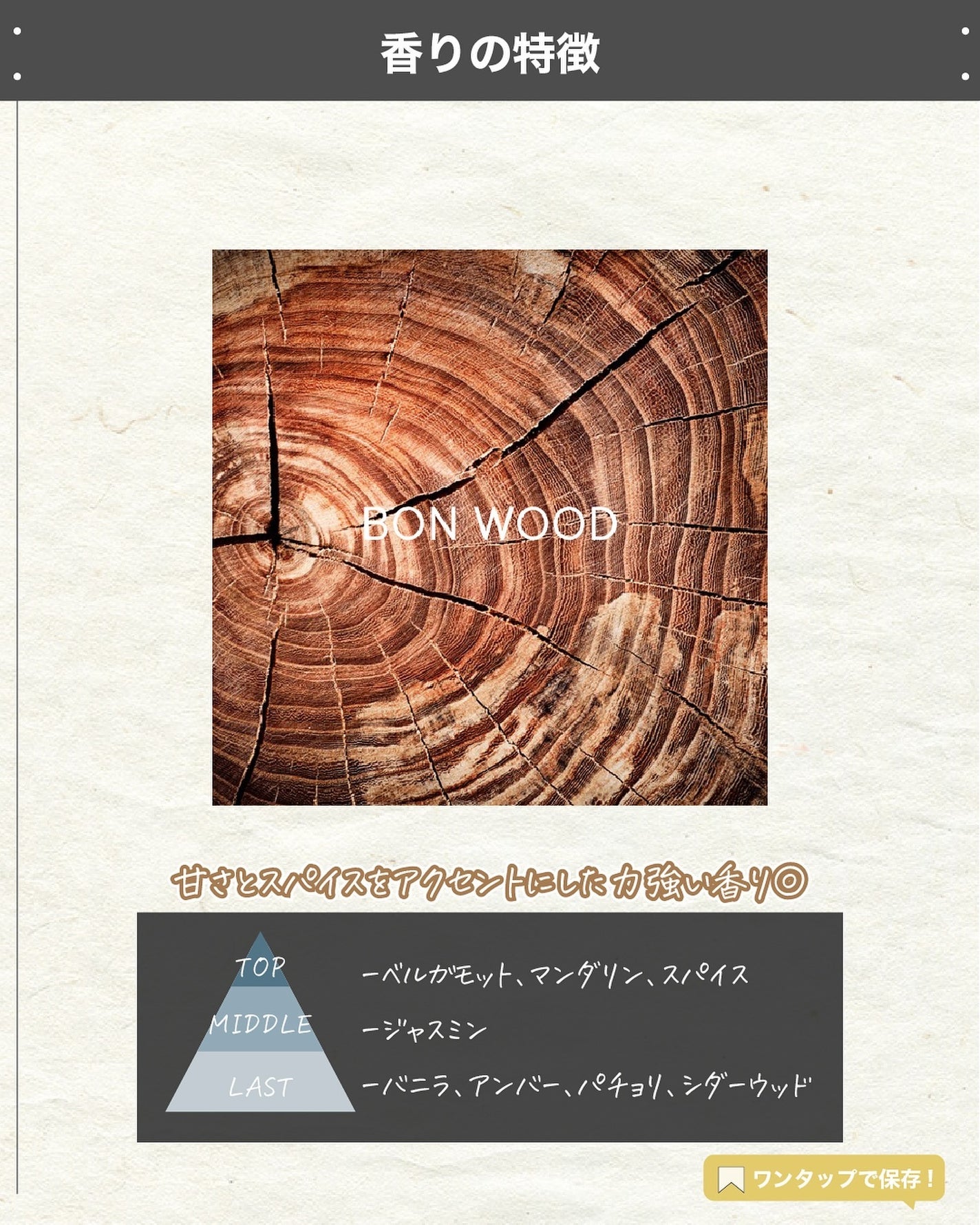 BON WOOD オードパルファン/SHIRO/香水(レディース)を使ったクチコミ(3枚目)