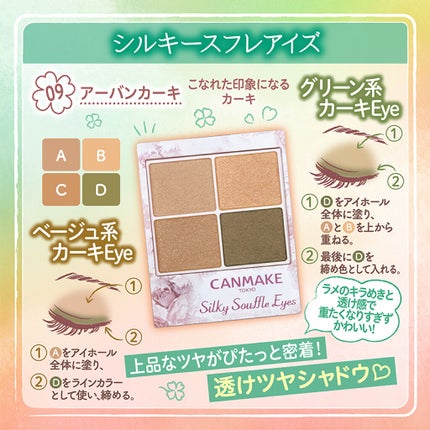 ジューシーリップティント/キャンメイク/口紅を使ったクチコミ(2枚目)