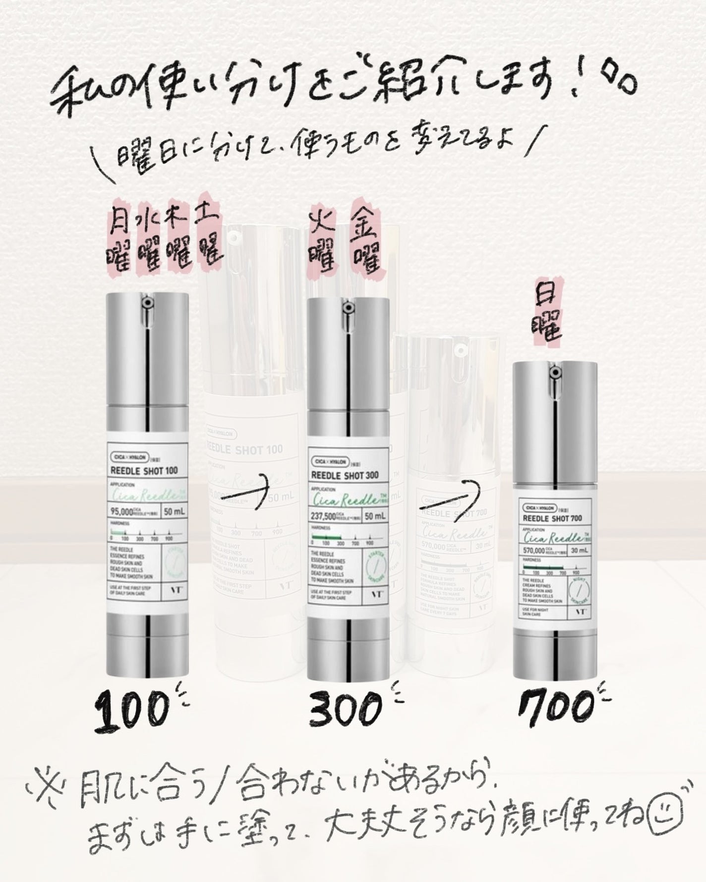 リードルショット100/VT/美容液を使ったクチコミ(5枚目)