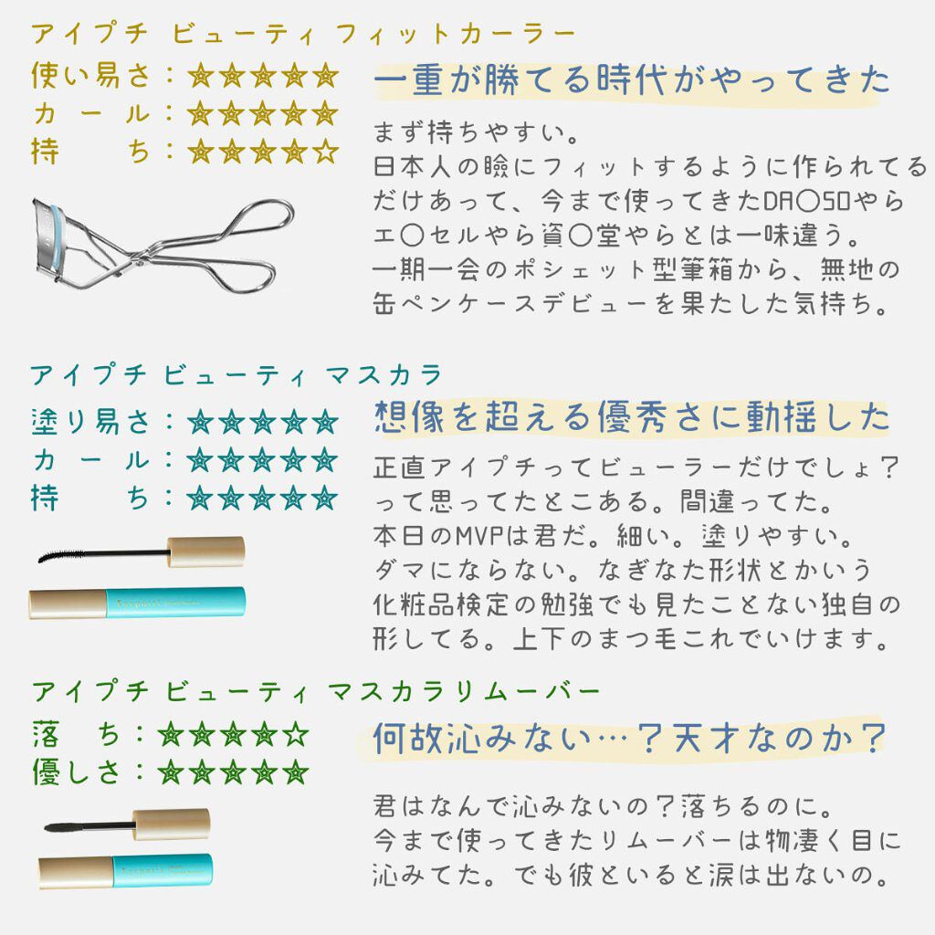 ひとえ・奥ぶたえ用カーラー/アイプチ®/ビューラーを使ったクチコミ（2枚目）