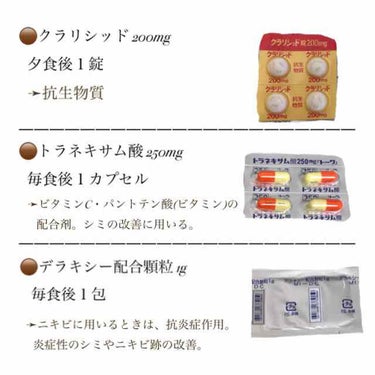 メラノCC 薬用しみ対策 美白化粧水のクチコミ「ニキビ日記🕊 ～1週間ぶり～
--------------------------------.....」（2枚目）