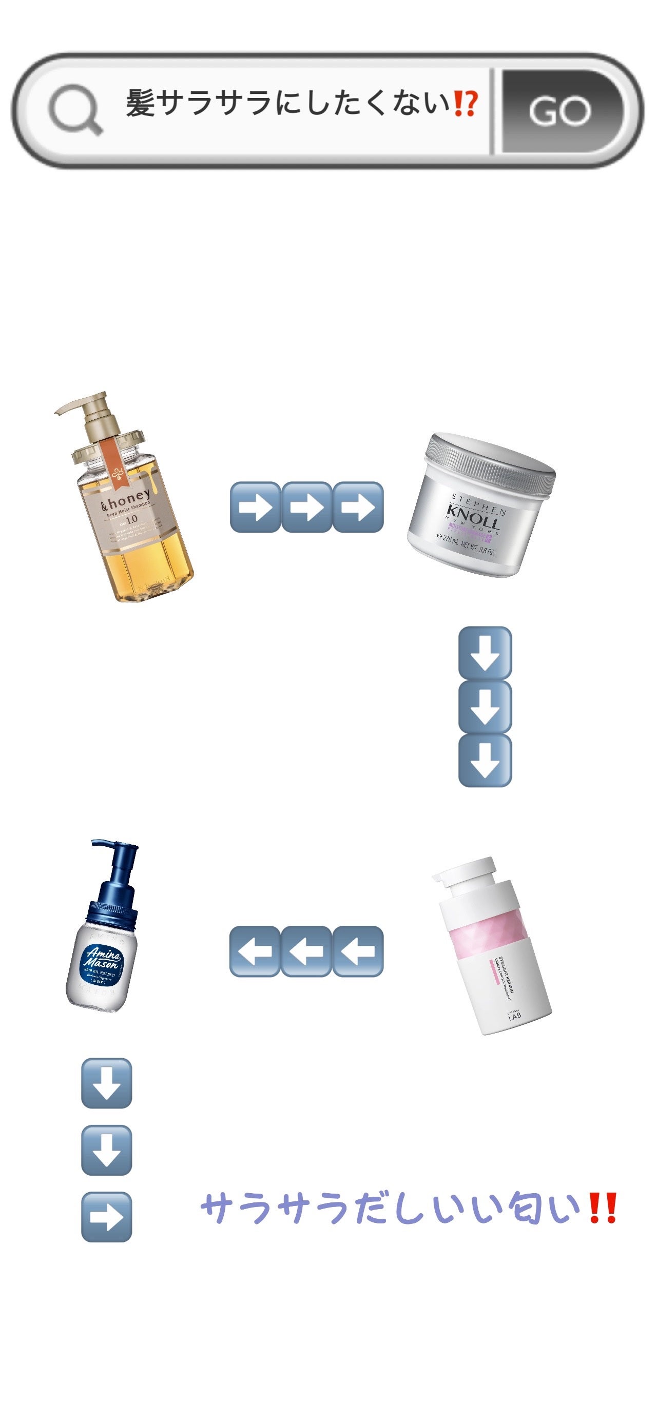 きょう on LIPS 「サラサラになるし匂いもいいよ‼️ローズみたいな仕上がりになる‼..」(1枚目)