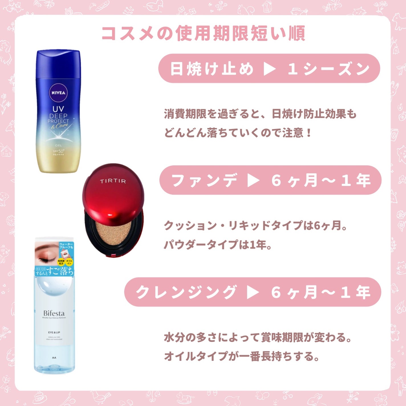 カラフルネイルズ/キャンメイク/マニキュアを使ったクチコミ(3枚目)