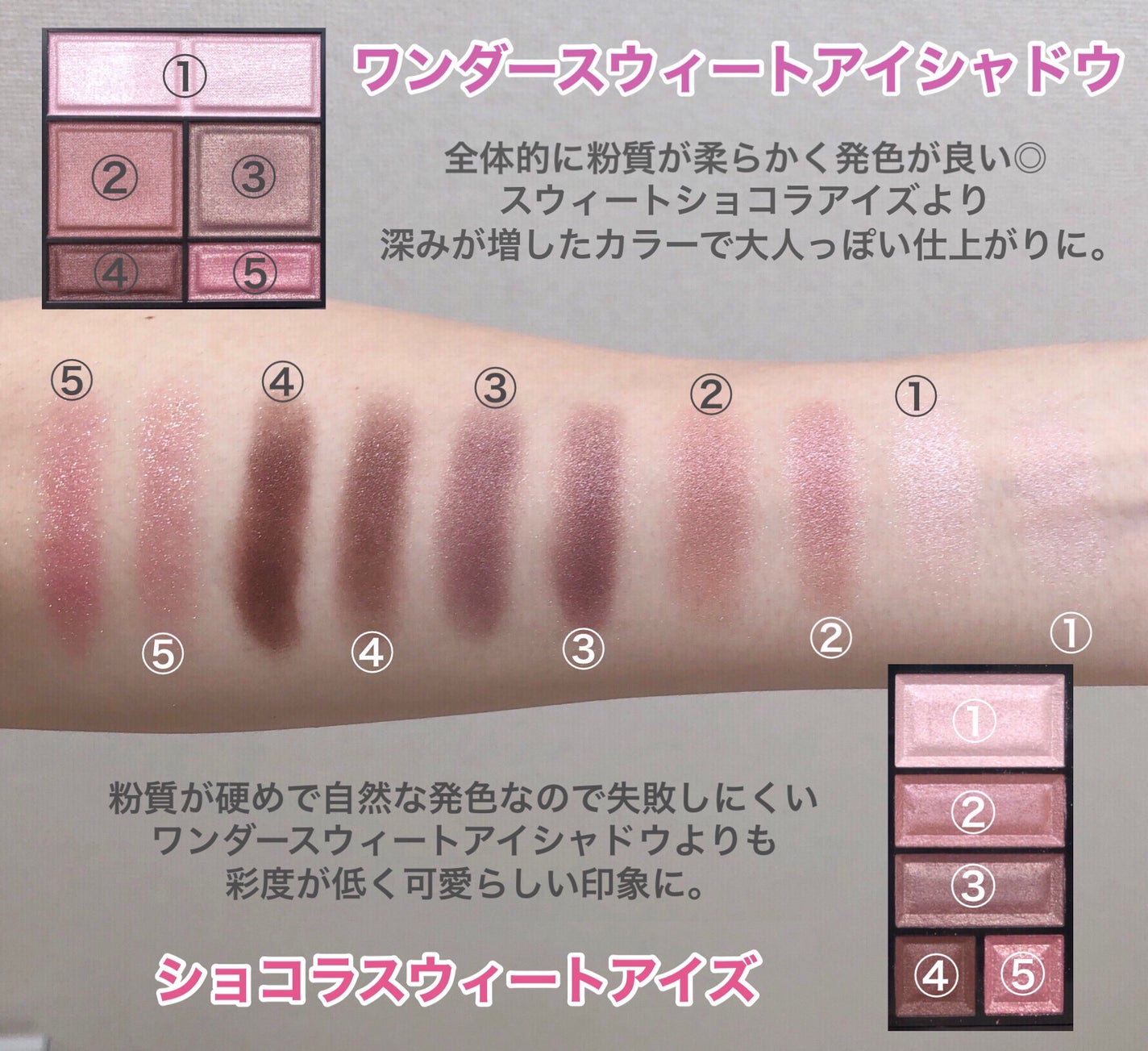 ショコラスウィート アイズ/リンメル ロンドン/アイシャドウパレットを使ったクチコミ(5枚目)