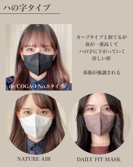 超快適マスク SMART COLOR/ユニ・チャーム/マスクを使ったクチコミ(4枚目)