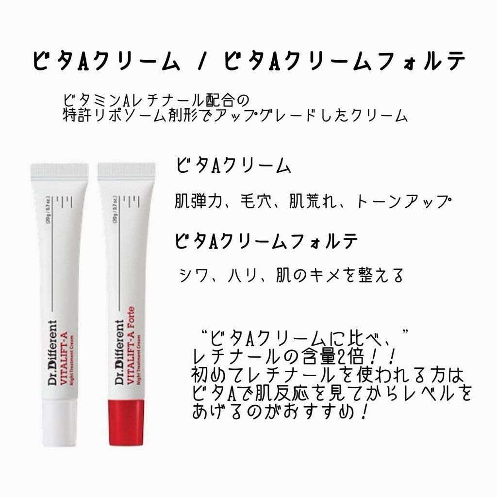 ビタアクナル TX ナイトクリーム/Dr.Different/フェイスクリームを使ったクチコミ（2枚目）
