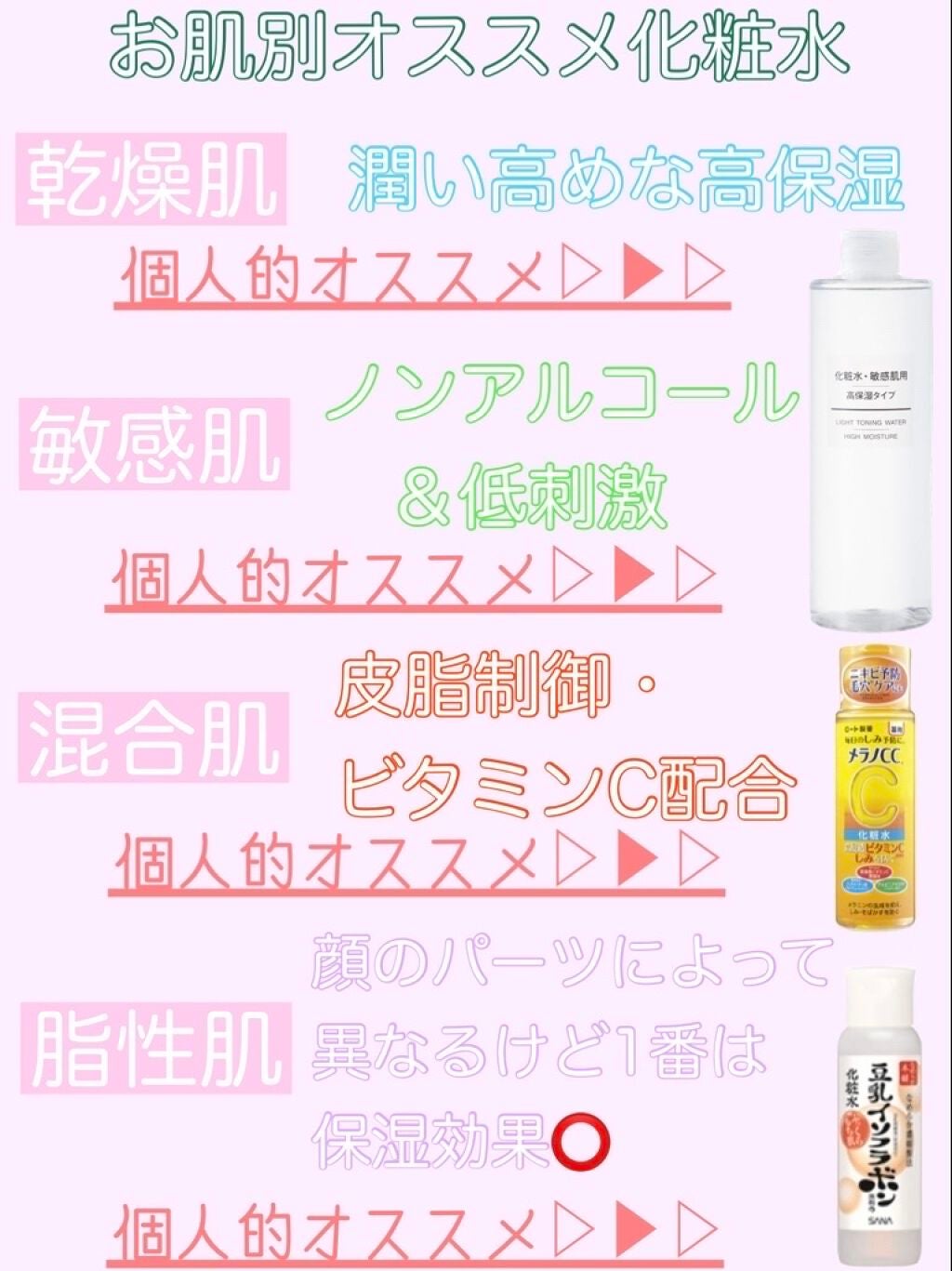 ハトムギ化粧水(ナチュリエ スキンコンディショナー R )/ナチュリエ/化粧水を使ったクチコミ(6枚目)