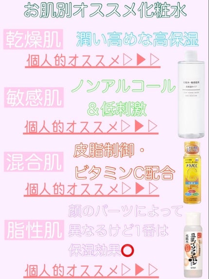 ハトムギ化粧水(ナチュリエ スキンコンディショナー R )/ナチュリエ/化粧水を使ったクチコミ(6枚目)