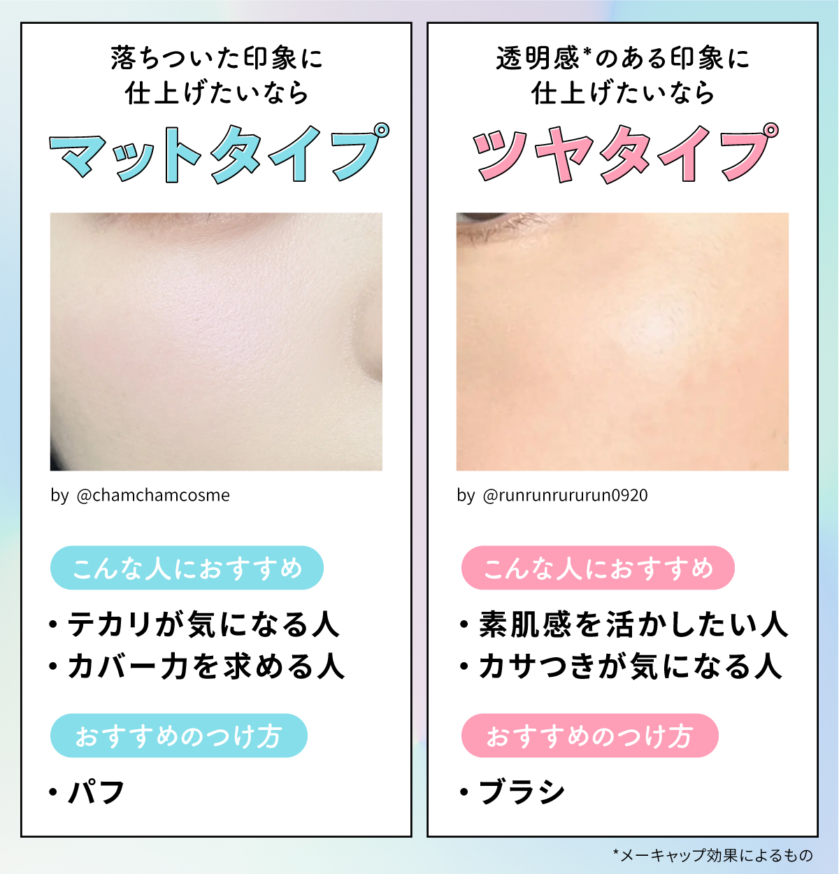落ちついた印象に仕上げたいならマットタイプ。テカリが気になる人やカバー力を求める人におすすめでおすすめのつけ方はパフです。透明感*のある印象に仕上げたいならツヤタイプ。素肌感を活かしたい人やカサつきが気になる人におすすめでおすすめのつけ方はブラシです。*メーキャップ効果によるもの