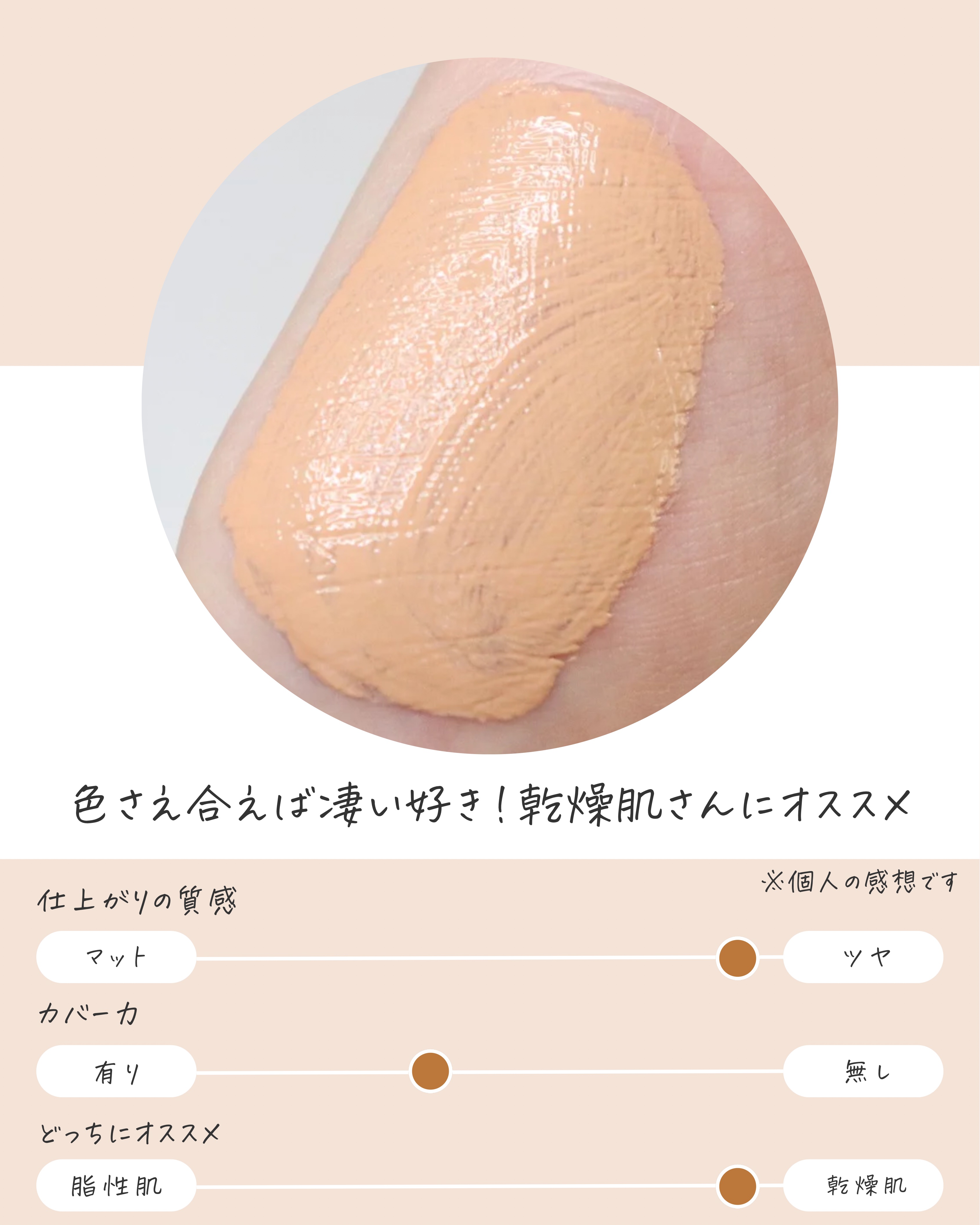 ふうか on LIPS 「\ ファンデ戦国時代参戦 // ..」 | LIPS