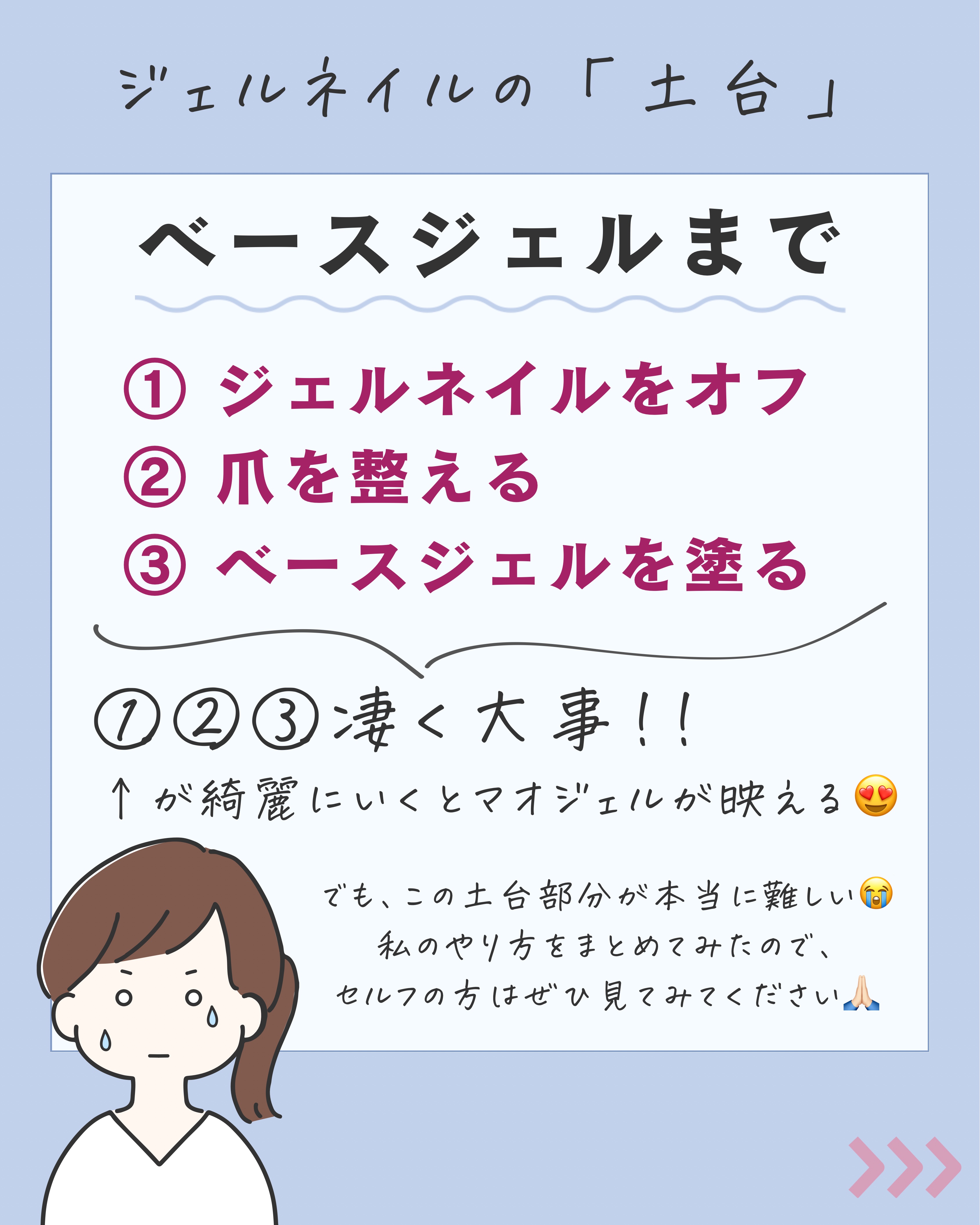 ピタコ/マオネイル/ジェルネイルを使ったクチコミ（2枚目）