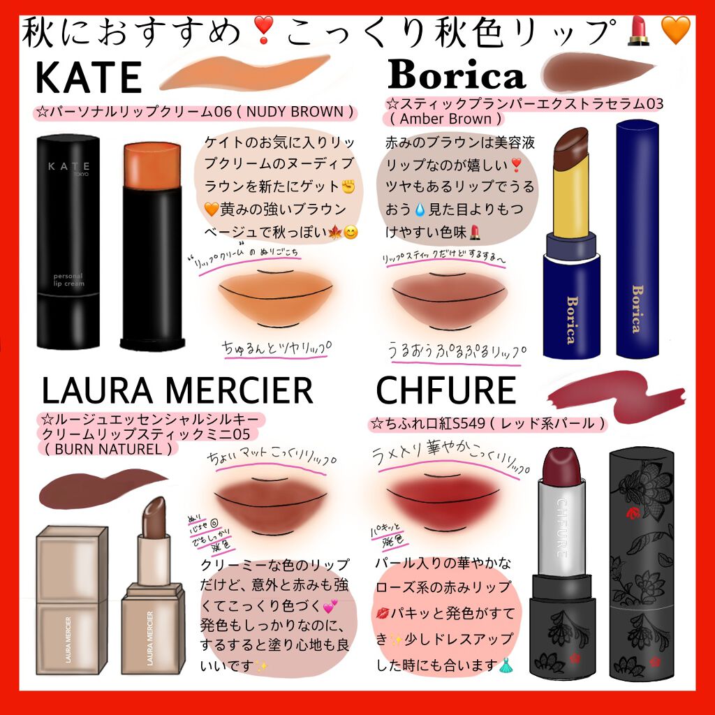 スティックプランパー エクストラセラム/Borica/リッププランパーを使ったクチコミ（1枚目）